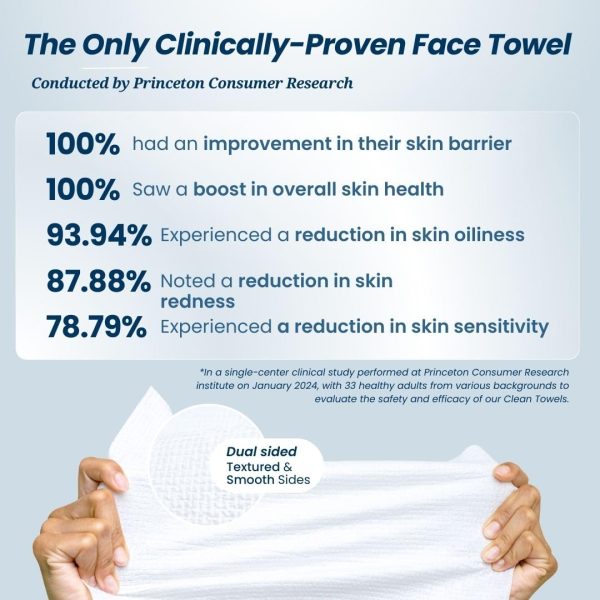 Clean Skin Club Clean Towels XL, 100% USDA Biobased Face Towel, Disposable - Image 3