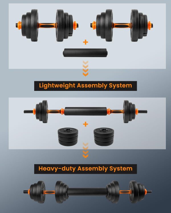 Adjustable Weights Dumbbells Set, 22/33/44/55/66/88lbs Free Weights - Image 9