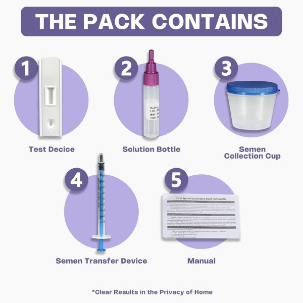 Trak Plus Male Fertility Testing System Fertility Home Test Kit for Men- - Image 3