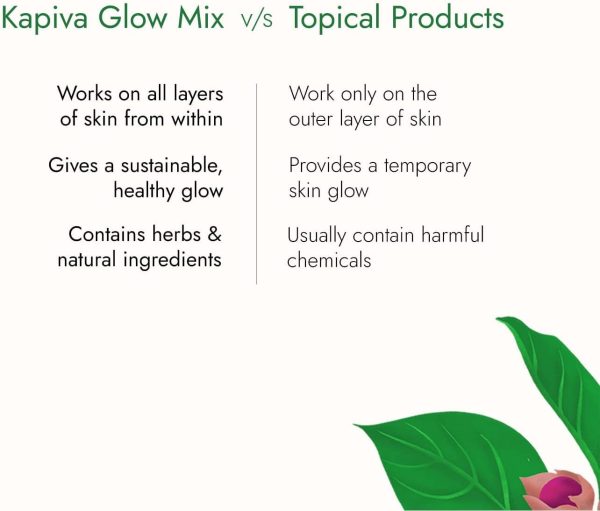 Skin Foods Glow Mix | Ayurvedic Skin Supplement, Collagen Powder | Skincare - Image 6