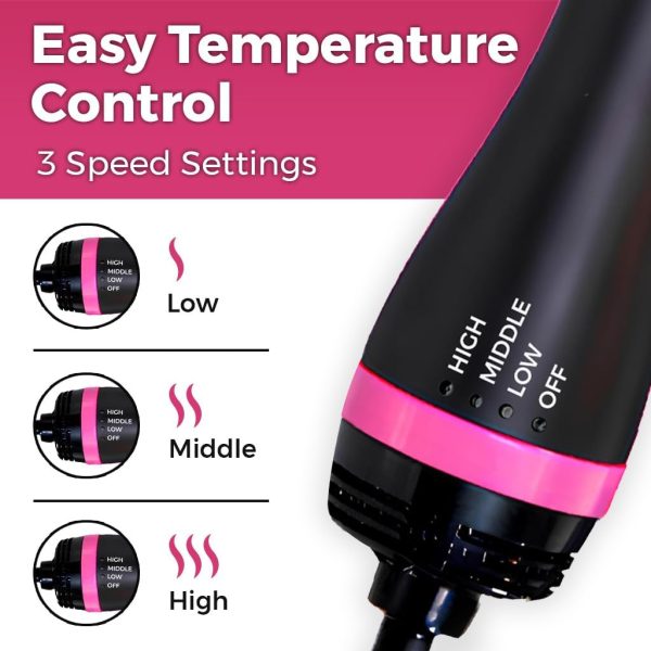 Blow Dryer Brush, 4 in 1 Styling Tools with ION Generator and Ceramic - Image 7