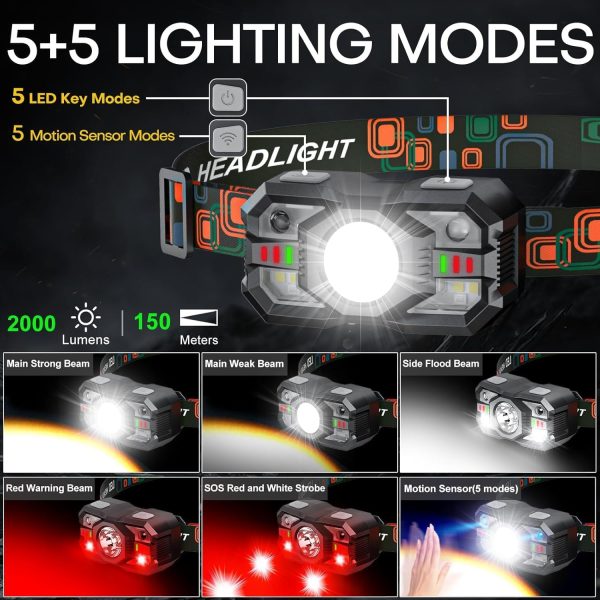 Rechargeable Headlamp Flashlight 3-Pack, 2000 Lumen Super Bright LED - Image 3