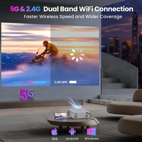 FANGOR 1080P HD Projector, WiFi Bluetooth Projectors, Max 230” Projection - Image 3