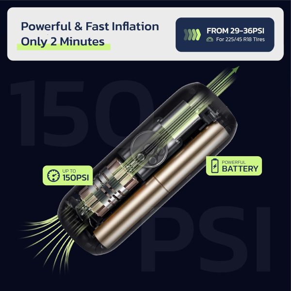 Tire Inflator Portable Air Compressor, Electric Bike Tire Pump with Gauge, - Image 4