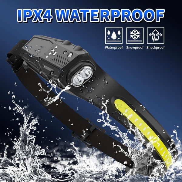Headlamp Rechargeable 2Pack, 230° Wide Beam Head Lamp, LED Headlamp with - Image 4