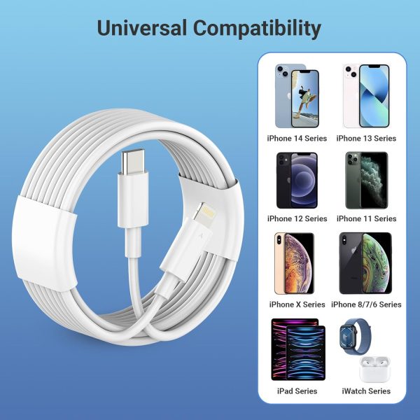 USB C Charger iPhone Charger Fast Charging 3Pack 20W PD+QC3.0 USB A Dual - Image 6