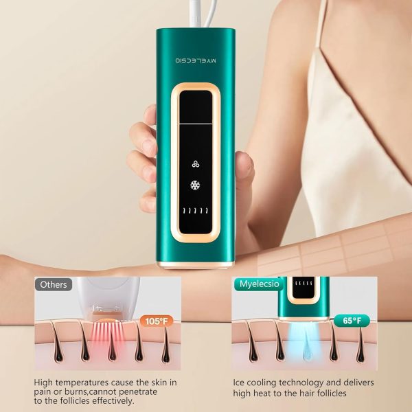 Laser Hair Removal Device, IPL Hair Removal Device with Ice Cooling Care, - Image 5