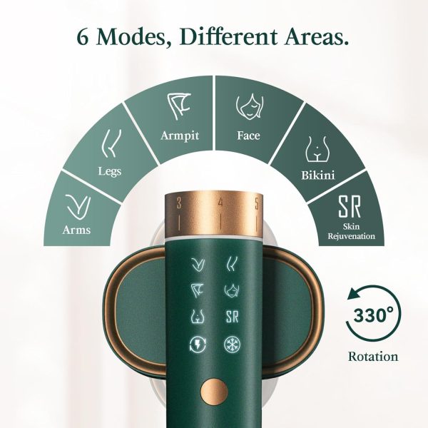 JOVS Laser Hair Removal, [24J Energy] IPL Hair Removal for Women and Men, - Image 5