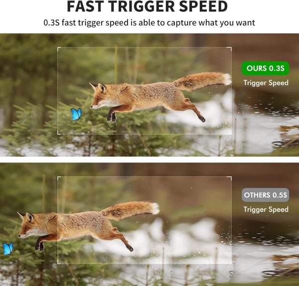 WOSPORTS Mini Trail Camera 2 Pack 24MP 1080P HD, Game Hunting Camera with - Image 3