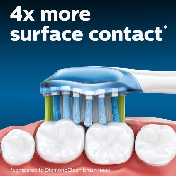 Philips Sonicare Genuine C3 Premium Plaque Control Toothbrush Heads, 4 - Image 4