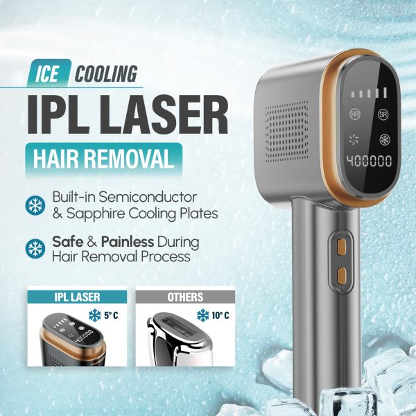 Herbishh IPL Laser Hair Removal Device, Painless Cooling Technology- - Image 2