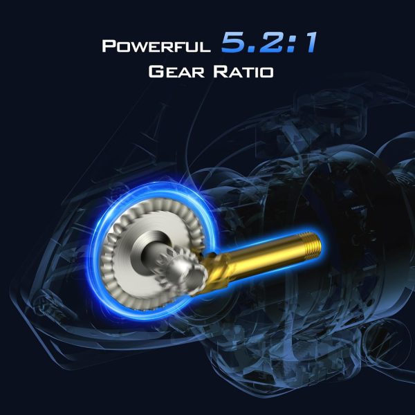 KastKing Centron & Centron Lite Spinning Reels, Size 500 is Perfect for Ice - Image 5