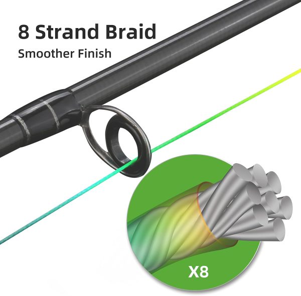 RUNCL Braided Fishing Line, Abrasion Resistant, Zero Stretch, 8X Multicolor - Image 4