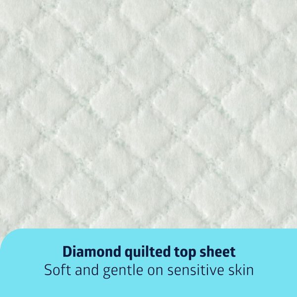 Medline Incontinence Bed Pads 36 x 36 Inches (Pack of 50), Super Absorbent - Image 4