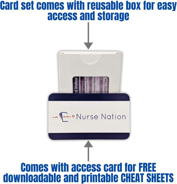 Nurse Nation 30 Vertical Nursing Badge Reference Cards - Lab Values, EKG, - Image 4