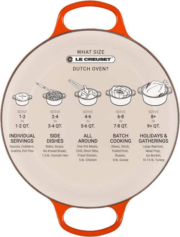 Le Creuset Enameled Cast Iron Signature Round Dutch Oven with Lid, 5.5 - Image 8