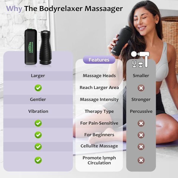 Massage Gun Deep Tissue for Women, Vibration Therapy for Muscle Recovery - Image 8