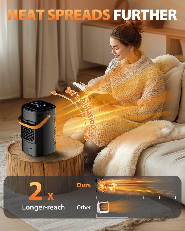 Space Heater Indoor, Portable Electric Heaters for Indoor Use 1500W with - Image 4