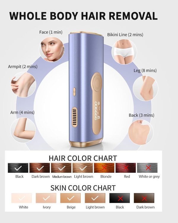 AMOTAOS Laser Hair Removal, Ice Cooling IPL Hair Removal for Women, - Image 5