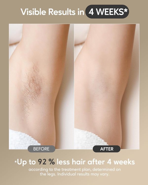 INNZA Laser Hair Removal with Ice Cooling Function for Women and - Image 4