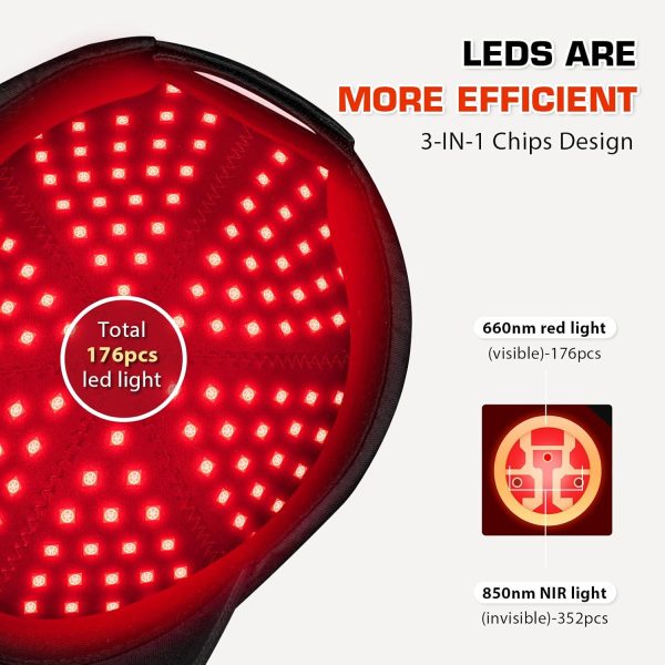 Laser Hair Growth Cap, Red Light Therapy - Image 5