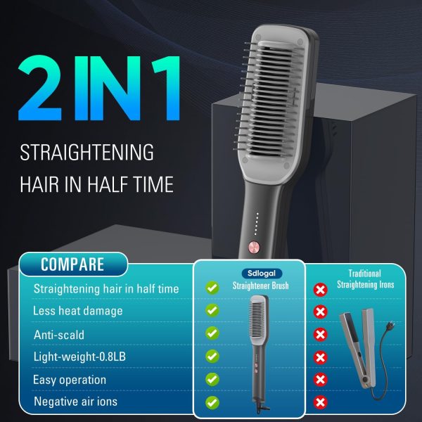 SDLOGAL Hair Straightener Brush, Hair Straightener Comb Straightening Brush - Image 6