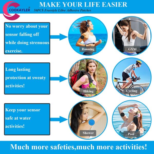 50 Pack Waterproof Sensor Covers for Freestyle Libre 2/3,CGM Adhesive - Image 7