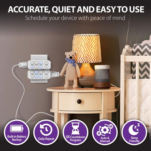 Fosmon Countdown Plug-in Timer Outlet (2 Pack), Timers for Electrical - Image 4