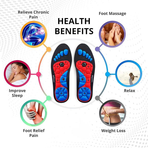 Raised Insole Magnetic Insoles, 1 Pair Magnetic Therapy Insoles, - Image 5