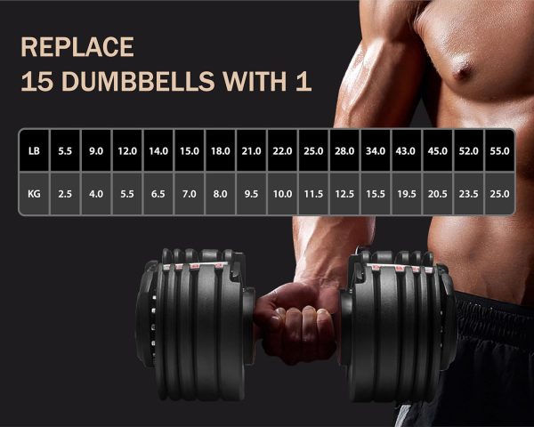 All in One Adjustable Dumbbells, Tahoe Trails Dumbbell Set from 5.5-55 lbs, - Image 8