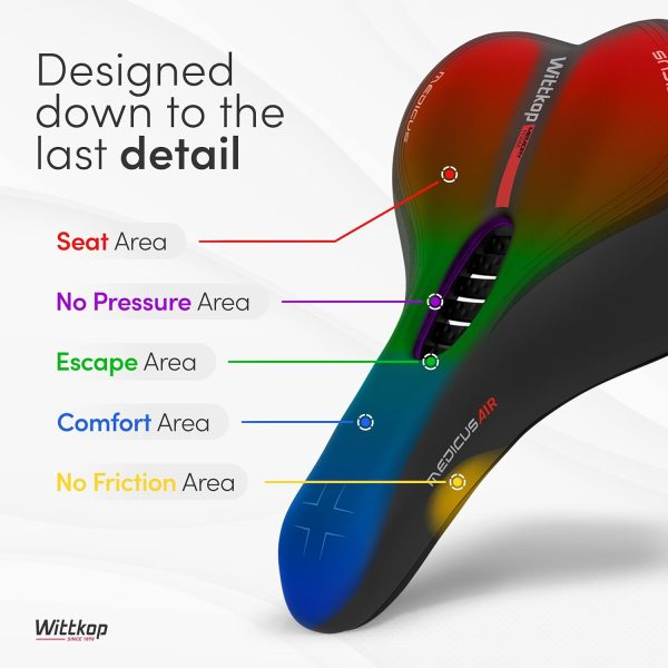 Wittkop Bike Seat I Bicycle Seat for Men and Women, Waterproof Bike Saddle - Image 4