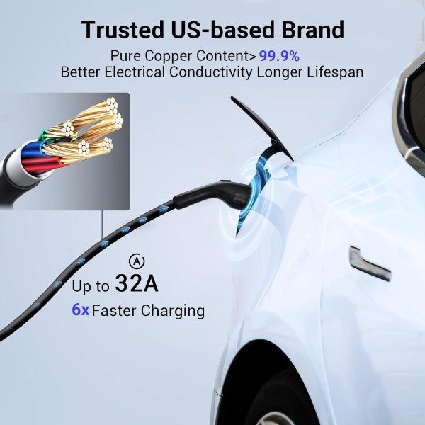 Tera Portable Electric Vehicle Charger: Level 1 & 2 EV Charger with 32 Amps - Image 8