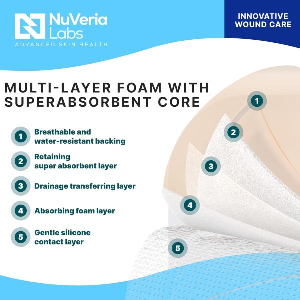 Hospital Grade Bordered Silicone Foam Wound Dressing - Gentle Silicone - Image 5