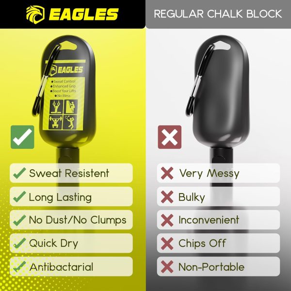 EAGLES Pro Grade Liquid Chalk Mess-Free Chalk for Weightlifting, Gymnastics - Image 7