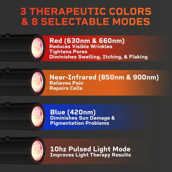LifePro Infrared & Red Light Therapy for Body Joints & Muscles Pain Relief, - Image 3