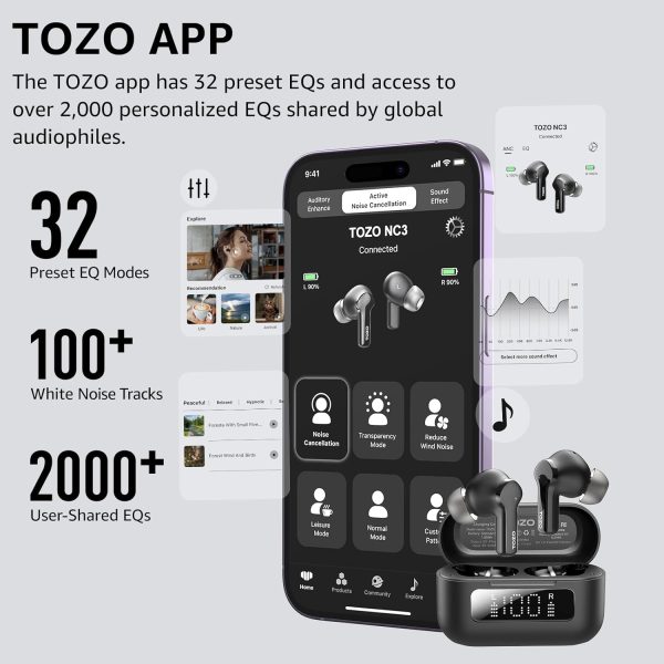 TOZO Hybrid Active Noise Cancelling Wireless Earbuds, 6 Mics Smart Noise - Image 4