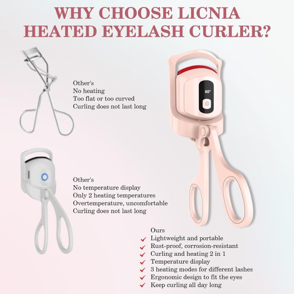 Heated Eyelash Curler, Temperature Display Heated Lash Curler with - Image 4