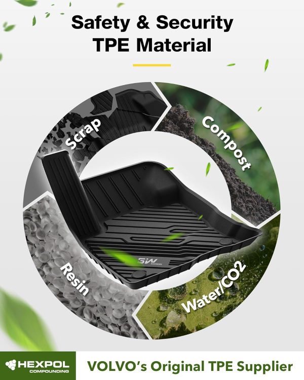 3W Floor Mats Fit for Ford Bronco Sport 2021 2022 2023 2024 All Weather TPE - Image 7