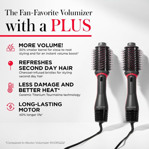 REVLON One Step Volumizer PLUS Hair Dryer and Styler | More Volume, Less - Image 5