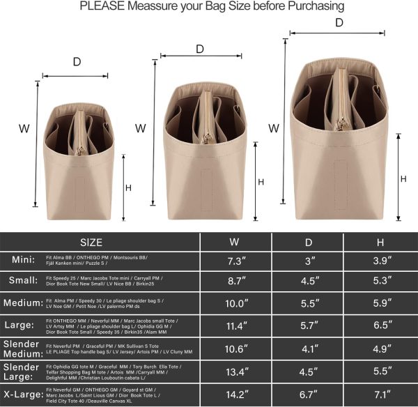 Purse Organizer Insert For Handbags, Purse Organizer With Zipper, Neverfull - Image 2