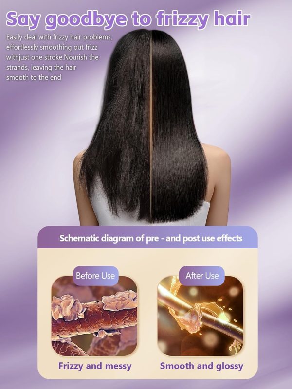 Hair straighteners for Women,Hair Straightener Brush,Straightening Comb for - Image 6