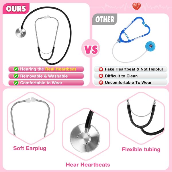 Joycover Doctor Costume for Kids, Kids Scrubs Halloween Costumes For Girls - Image 4