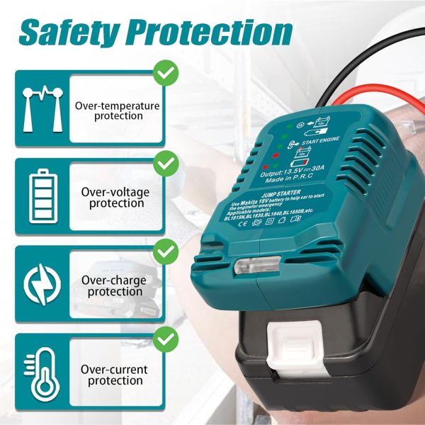 Jumper Adapter Kit for Makita 18V Battery,11AWG Cable,Jump Starting Adapter - Image 7