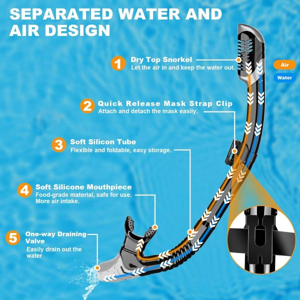 Snorkeling Gear for Adults, Felidel Snorkel Mask Adult Dry Top Snorkel Set - Image 4