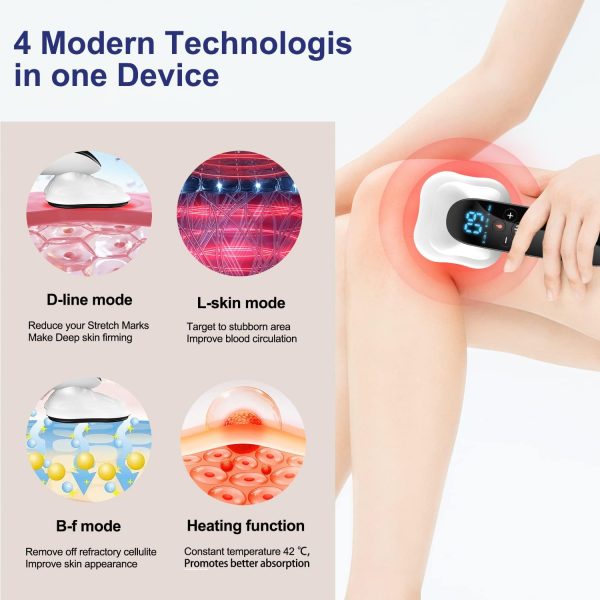4 Heads Pro Max Version Cellulite Massager,Cordless Body Shaping Machine - Image 2