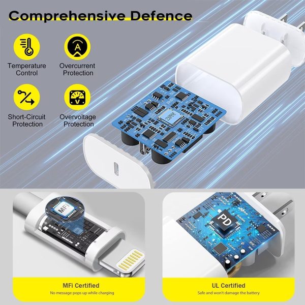 Fast Charger iPhone,iPhone Charger Cable,3Pack iPhone Charger Fast Charging - Image 5
