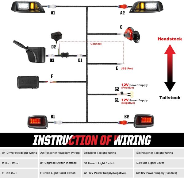 EZGO LED Headlight Tail Light Kit, Golf Cart Headlight Taillight Kit for - Image 6