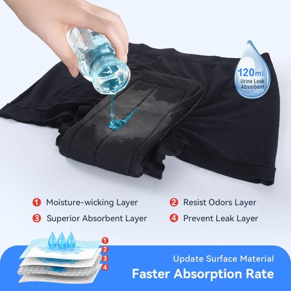 Mens Incontinence Underwear Washable Urinary Underwear for Men Incontinence - Image 3