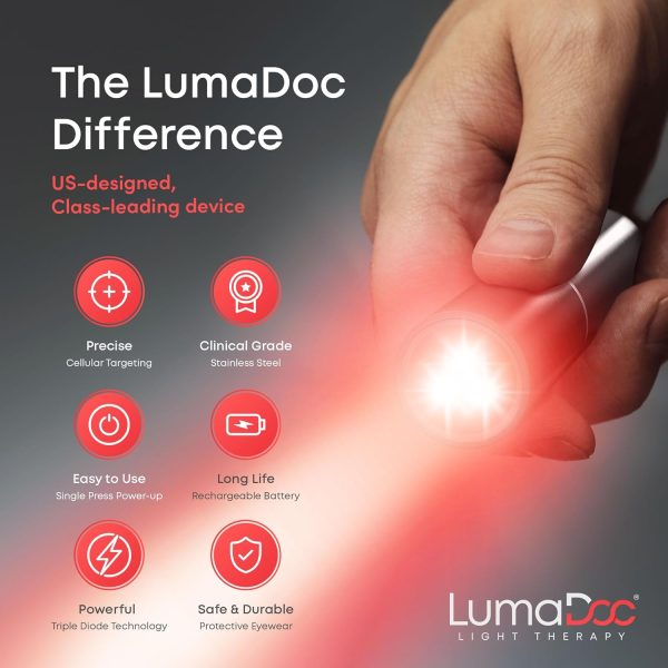 Red Light Therapy Torch, Effective Infrared and Near Infrared Light Therapy - Image 2
