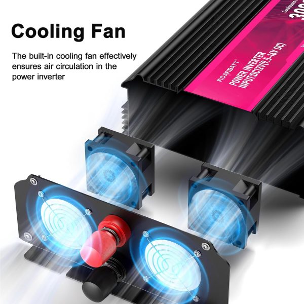 3000W Power Inverter,12V DC to AC 110V120V Peak Power 6000W with 2AC - Image 5